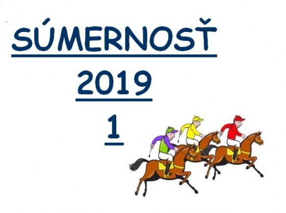 osová  a stredová súmernosť