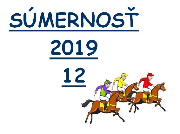 osová  a stredová súmernosť